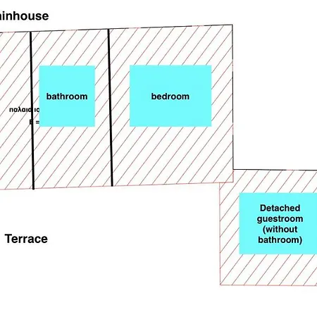 Urban Oasis: Stone House With Pool & Garden Semesterbostad Karystos (Evia)